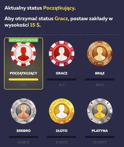 Program Lojalnościowy