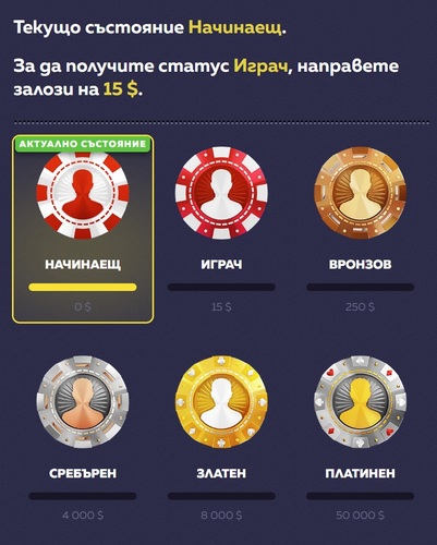 Програма за лоялност