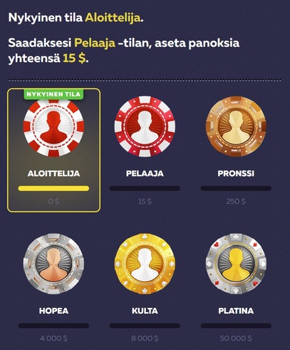 Uskollisuusohjelma