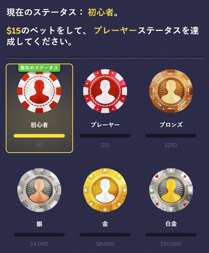 ロイヤルティプログラム